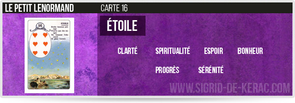 carte de l'étoile petit lenormand