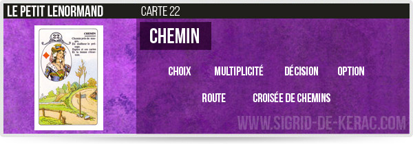 carte des chemins petit lenormand