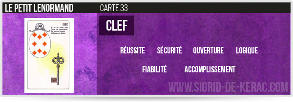 carte de la clef petit lenormand