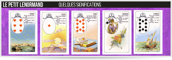 Maisons dans le Petit Lenormand. - Tout sur les Cartes